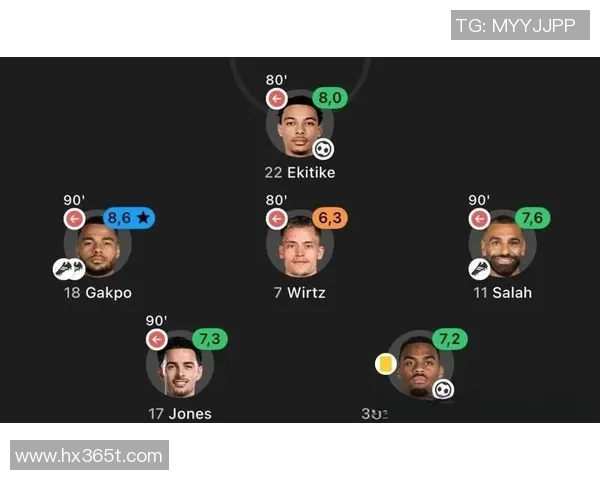 维尔茨的崛起与未来展望：一位年轻球员的成长之路与挑战