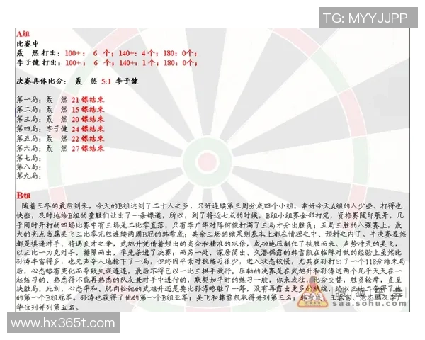 丹德农市与金斯顿的精彩对决分析与赛后总结