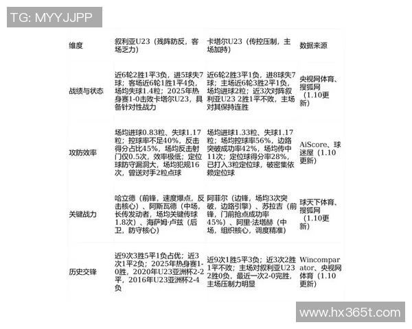 亚运国足对阵叙利亚精彩比赛录像回顾与分析