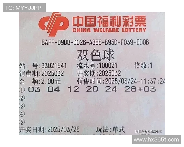 伊朗与阿曼足球比赛彩票预测分析及投注建议详解