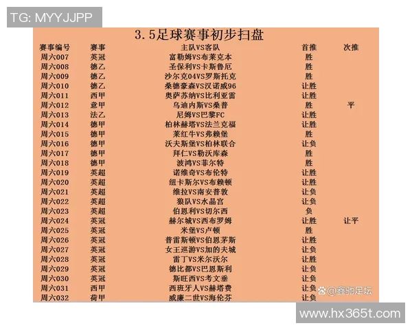 阿特拉斯与美洲狮首发阵容解析及比赛前瞻分析 阿特拉斯与美洲狮首发阵容解析及比赛前瞻分析
