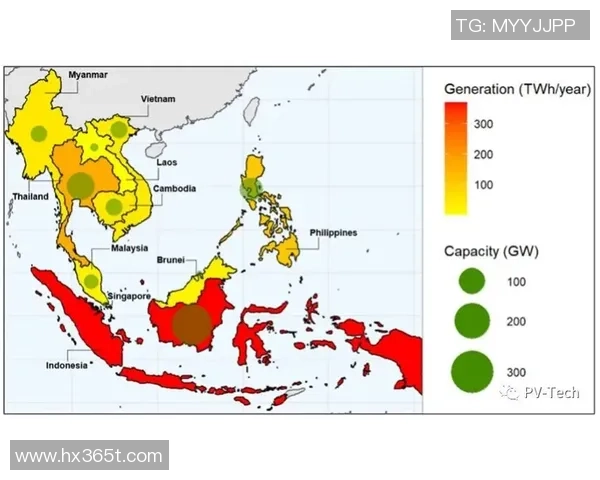 东南亚与南亚实力对比分析探讨区域发展潜力与挑战