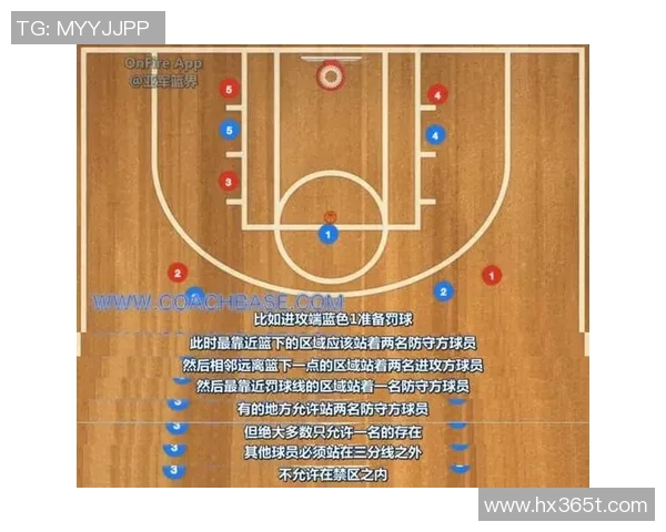 西安篮球队的快速进攻策略与战术分析探讨