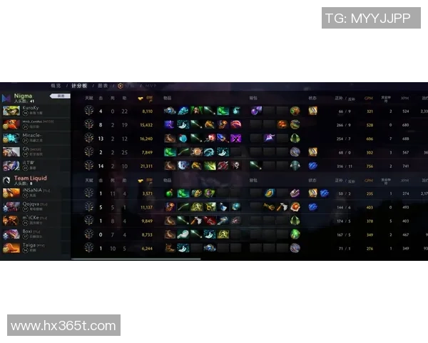 DOTA2意识排行榜揭晓V5战队强势跻身第四名引发热议